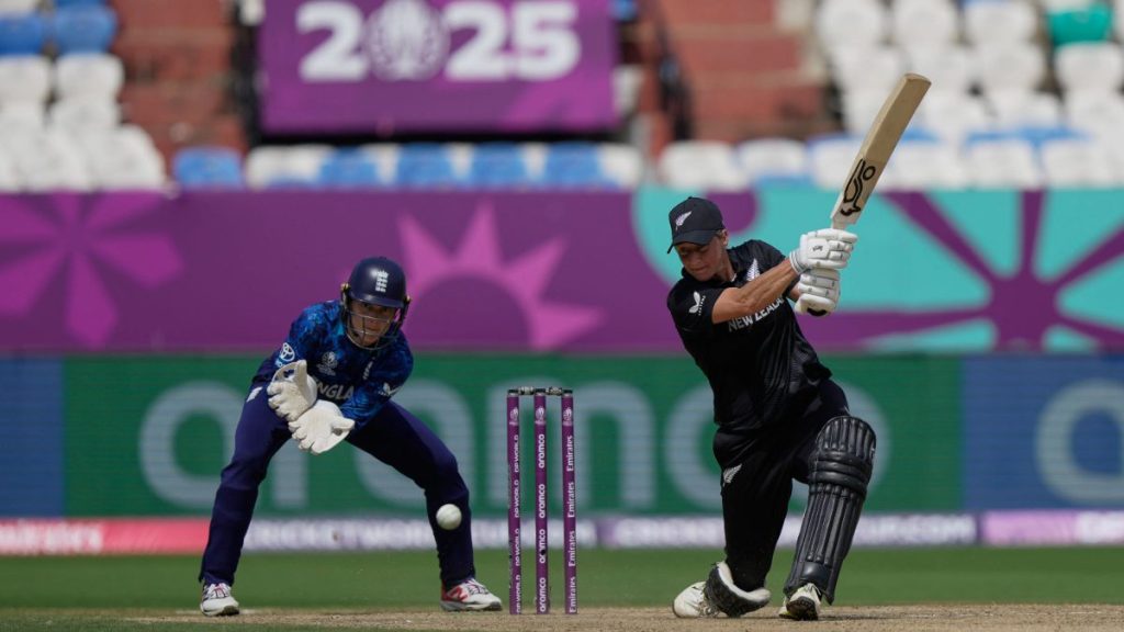 India Women’s Cricket WCup