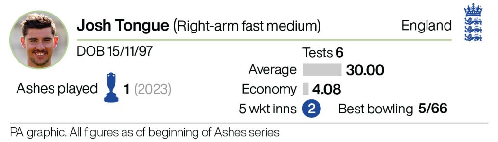 Profile of Josh Tongue