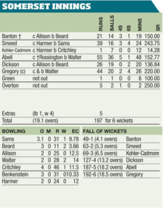 Somerset win