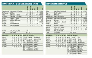 Steelbacks post