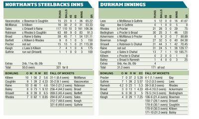 Steelbacks post