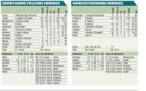 D’Oliveira sparkles