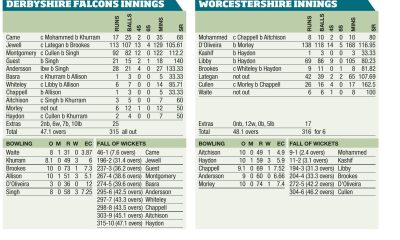 D’Oliveira sparkles