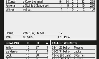 Curran-Cox onslaught